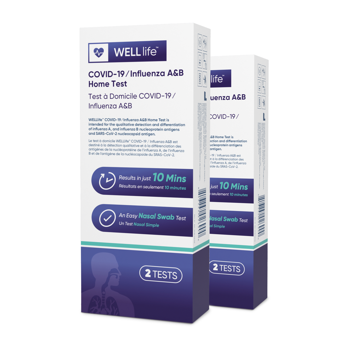 WELLlife COVID-19 / Influenza A&B Home Test Now Available From PPE Supply Canada