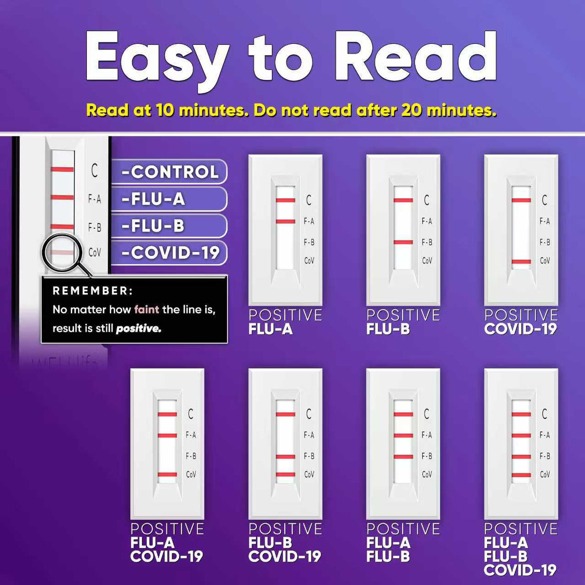 Collection of test strips with positive results for flu and COVID-19
