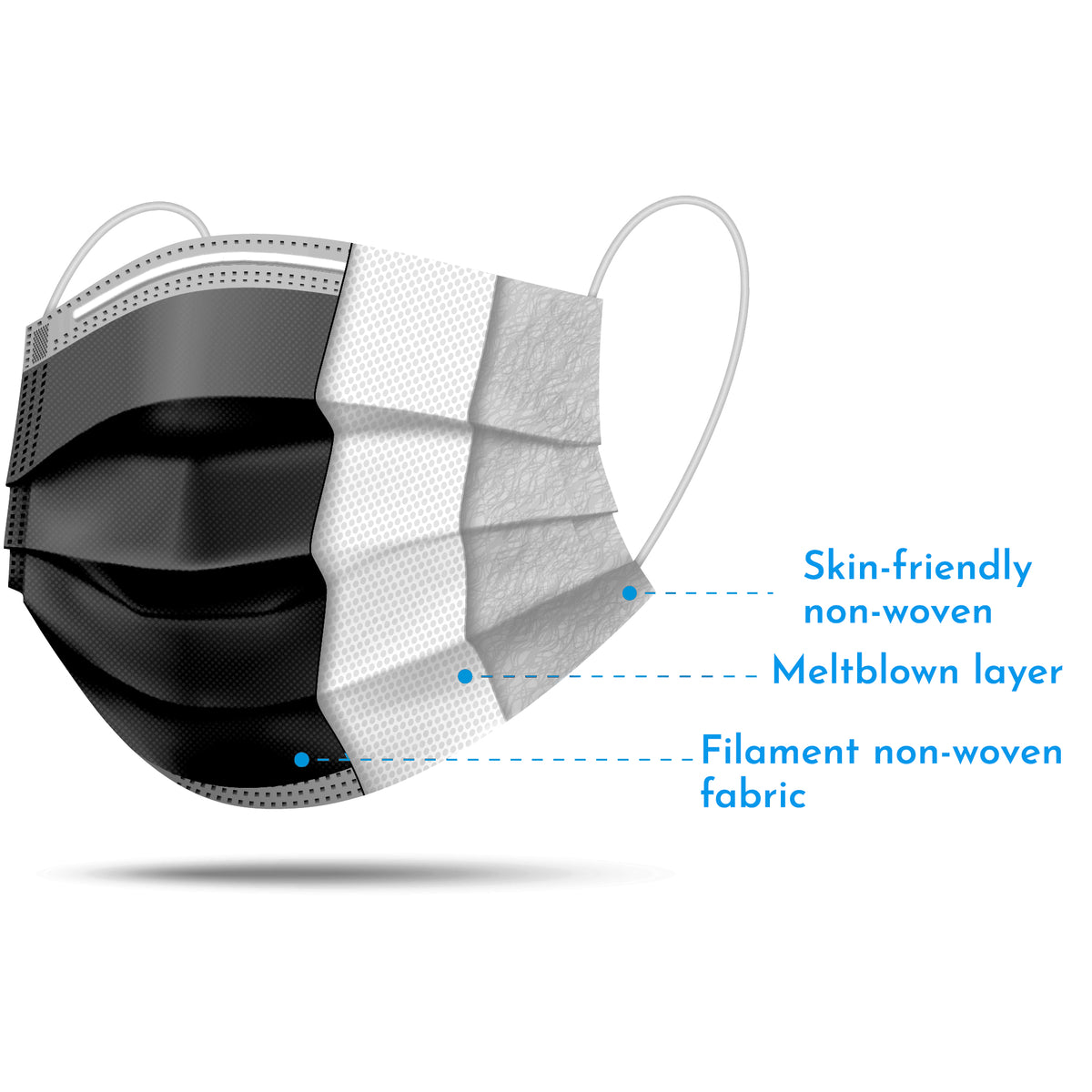 Masque facial jetable noir scellé individuellement pour enfants