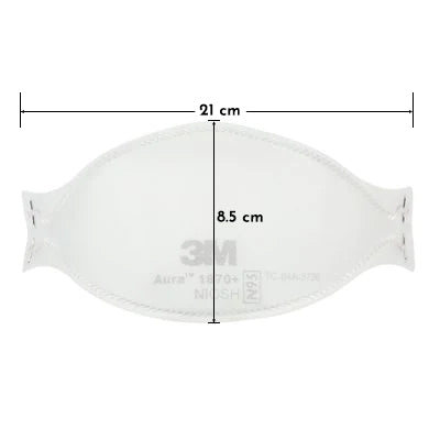 3M N95 Aura™ Respirator and Surgical Mask 1870+(NIOSH)